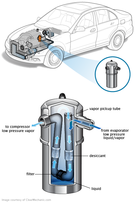 See U202E repair manual