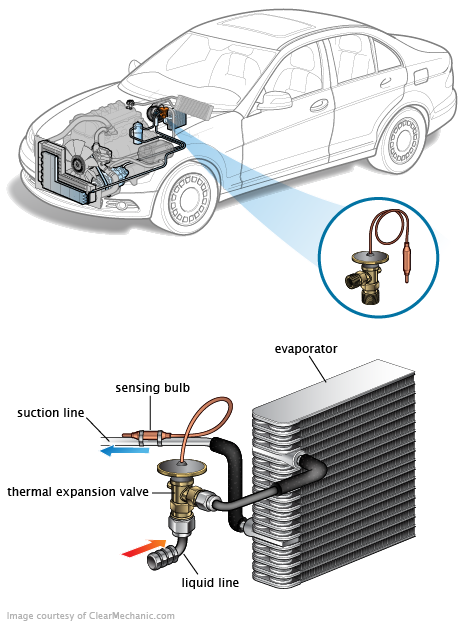 See U202E repair manual